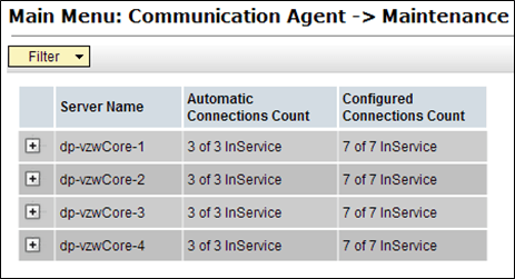 Maintenance Maintenance